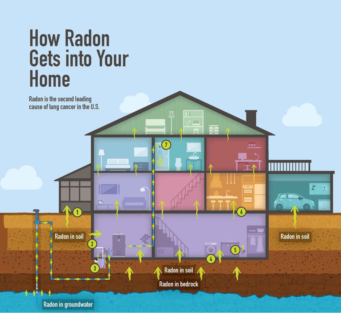 radonHouse-cropped-large