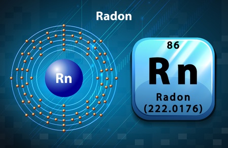 Radon Mitigation and Radon Testing the geiler company
