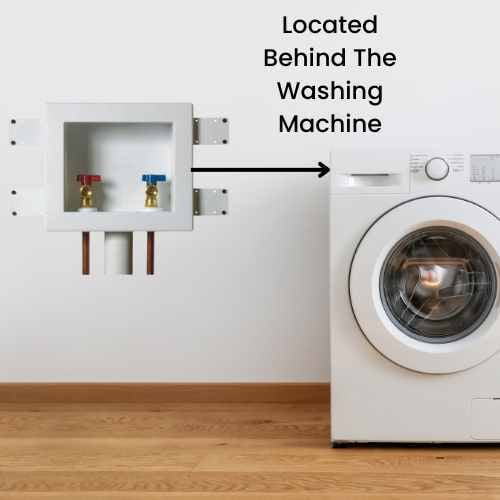 When is something a plumbing emergency_washing machine  shut off valves_ The Geiler Company