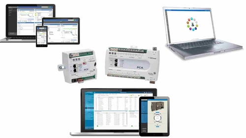johnson controls BAC_ The Geiler Company