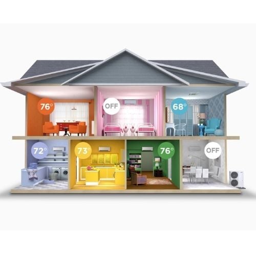 older home- no duct work-ductless mini split systems- The Geiler Company