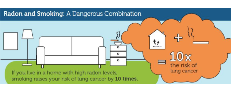 smoking and radonradon_the geiler company (1)