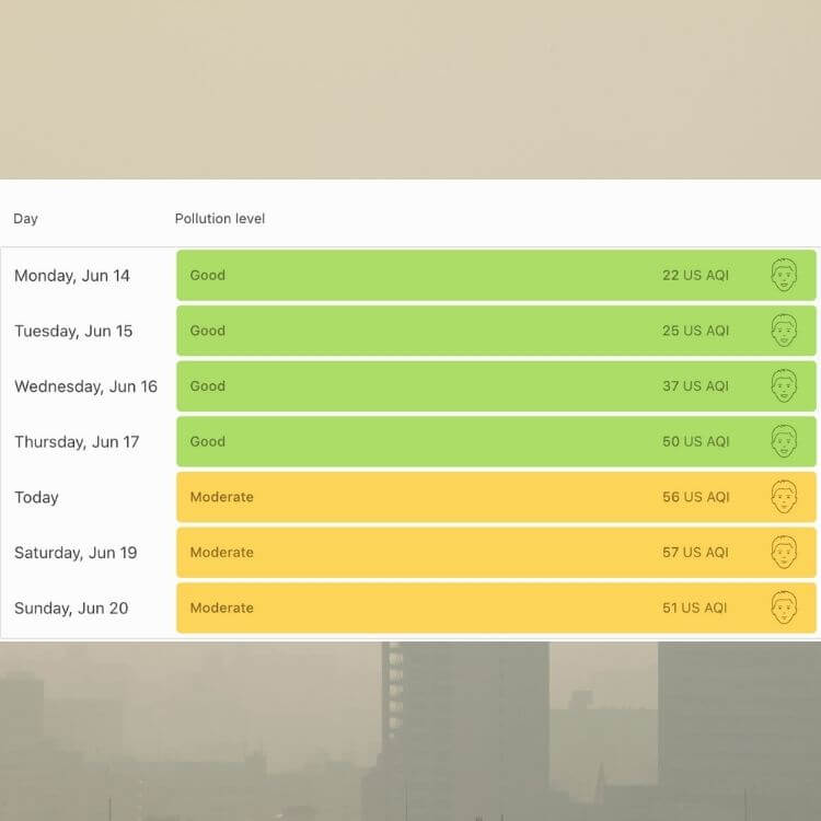 what is the air quality index_The Geiler company